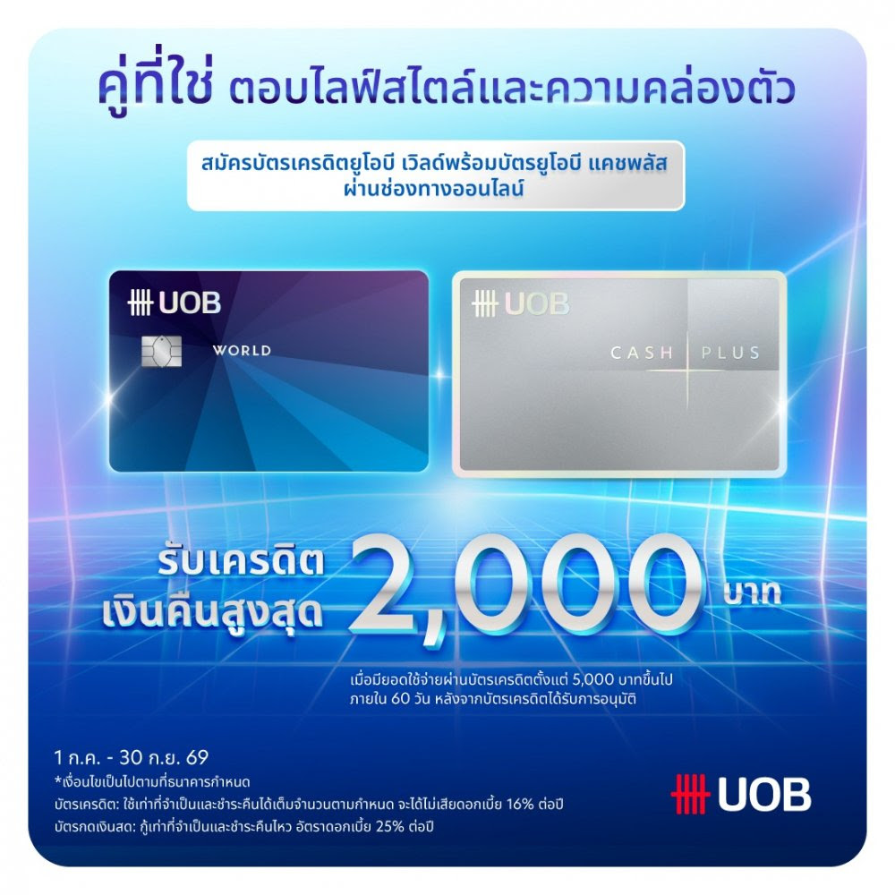 uob world campaign