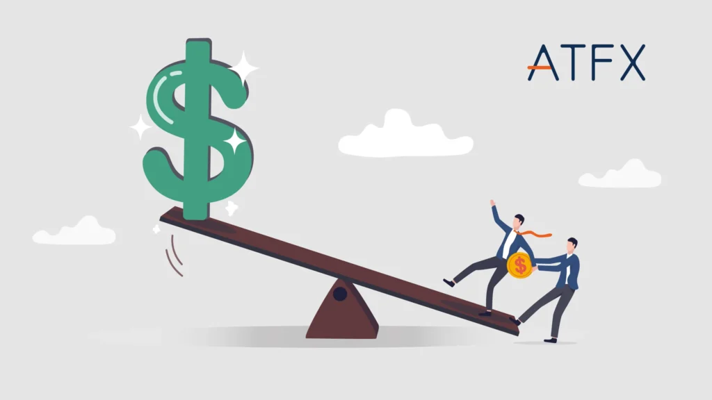 เลเวอเรจของ XM